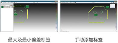 可用標(biāo)簽對偏差分析添加注釋，標(biāo)注最大及最小偏差，可針對指定位置增加手動(dòng)標(biāo)簽